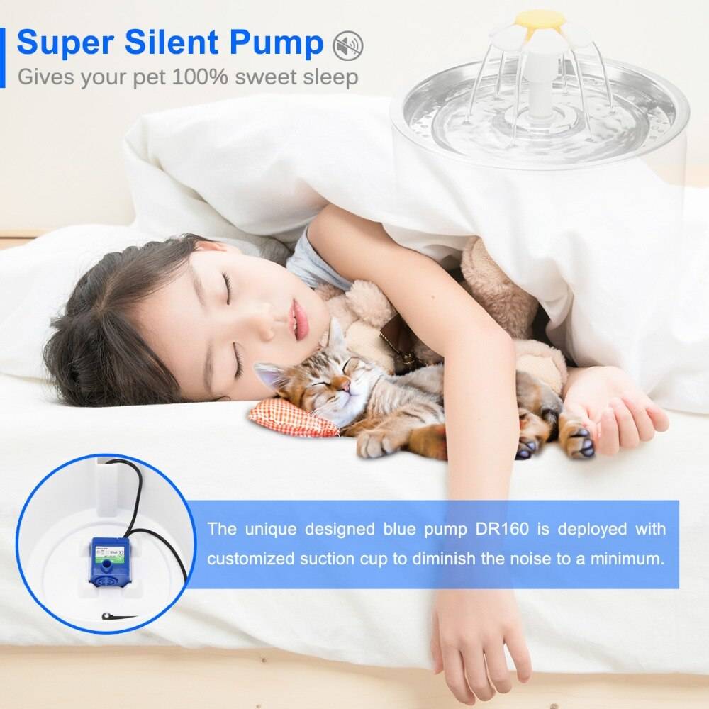 2.4L Automatic Pet Water Fountain 2.4L Automatic Pet Water Fountain