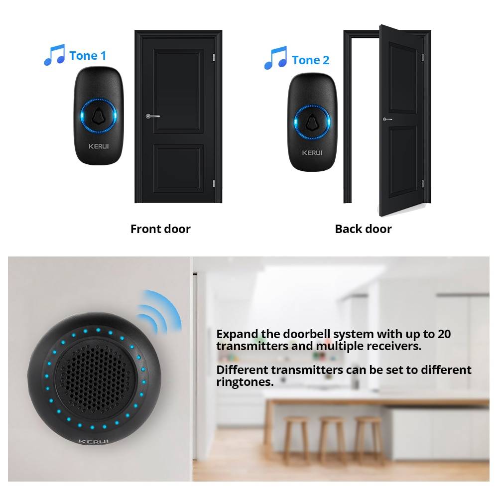 Wireless Waterproof Touch Button Doorbell Wireless Waterproof Touch Button Doorbell