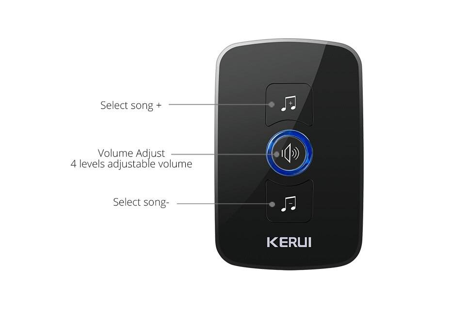 Wireless Waterproof Touch Button Doorbell Wireless Waterproof Touch Button Doorbell