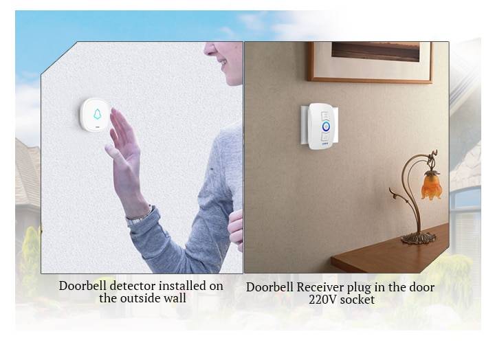 Wireless Waterproof Touch Button Doorbell Wireless Waterproof Touch Button Doorbell