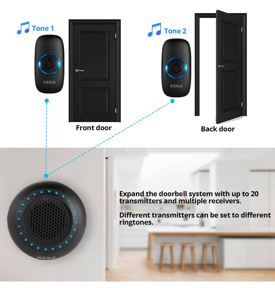 Colorful LED Wireless Doorbell Kit with Touch Button